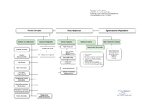 Załącznik nr 1 - Schemat Organizacyjny.pdf