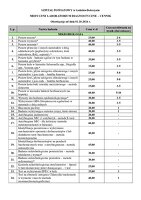 Załącznik nr 4 - Cennik Badań Mikrobiologicznych.pdf